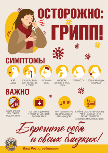 Как не заразиться гриппом и ОРВИ