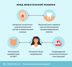 Жевательная резинка